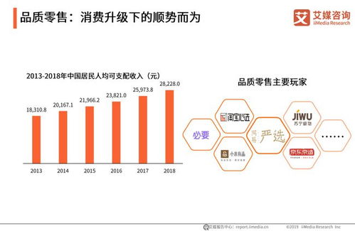 中國(guó)互聯(lián)網(wǎng)發(fā)展20年盤點(diǎn)專題報(bào)告 網(wǎng)絡(luò)開發(fā)